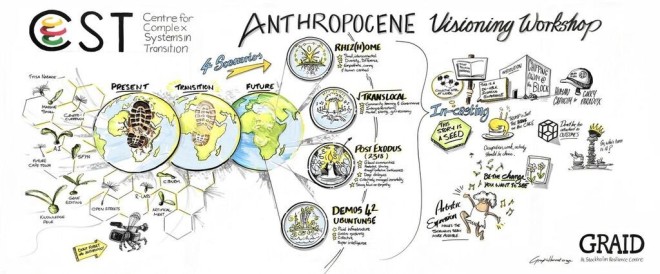CST-Anthropocene-Image-1-1024x426